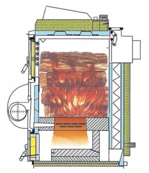 kotle na tuha paliva